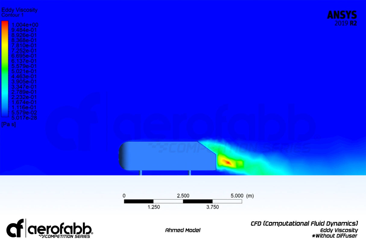 aerofabb Comp Series - Rear Diffuser (Mk7+ GOLF R) - Equilibrium Tuning, Inc.