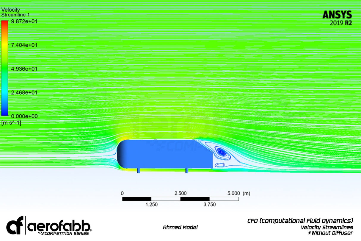 aerofabb Comp Series - Rear Diffuser (Mk7+ GTI) - Equilibrium Tuning, Inc.