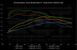 EQT Custom ECU Tune - Porsche Macan (95B.x) - Equilibrium Tuning, Inc.